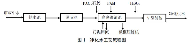 污水處理設(shè)備__全康環(huán)保QKEP