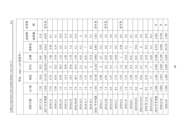 污水處理設(shè)備__全康環(huán)保QKEP