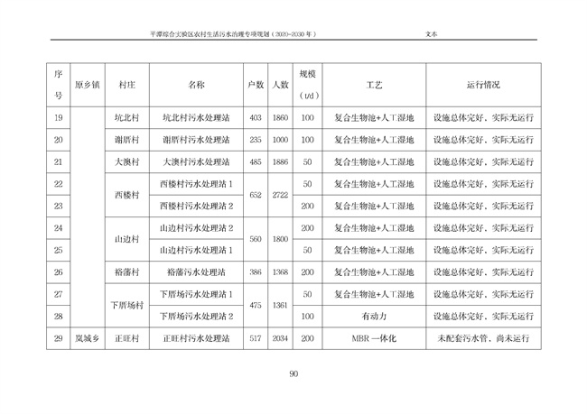 污水處理設(shè)備__全康環(huán)保QKEP