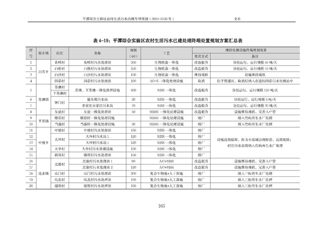 污水處理設(shè)備__全康環(huán)保QKEP