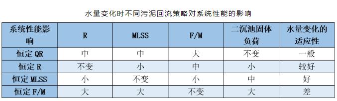 污水處理設(shè)備__全康環(huán)保QKEP