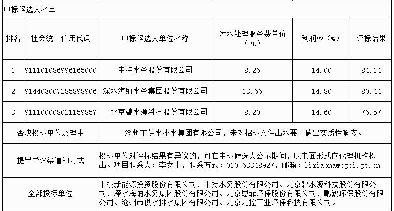 污水處理設(shè)備__全康環(huán)保QKEP