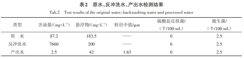 污水處理設(shè)備__全康環(huán)保QKEP