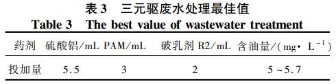 污水處理設備__全康環(huán)保QKEP