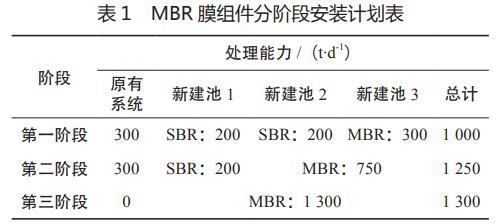 污水處理設(shè)備__全康環(huán)保QKEP