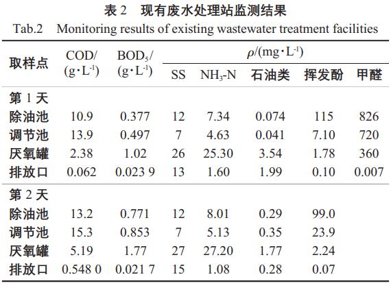 污水處理設(shè)備__全康環(huán)保QKEP