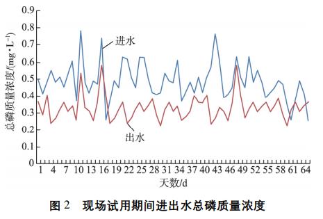 污水處理設(shè)備__全康環(huán)保QKEP