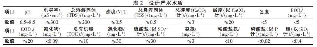 污水處理設(shè)備__全康環(huán)保QKEP