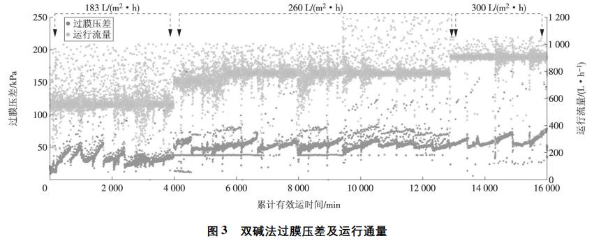 污水處理設(shè)備__全康環(huán)保QKEP