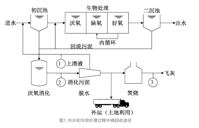 污水處理設(shè)備__全康環(huán)保QKEP