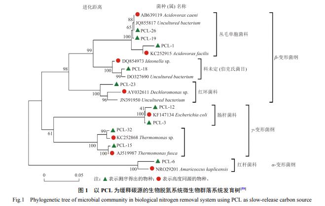 污水處理設備__全康環(huán)保QKEP