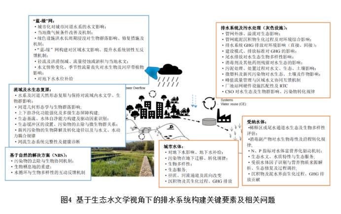 污水處理設備__全康環(huán)保QKEP