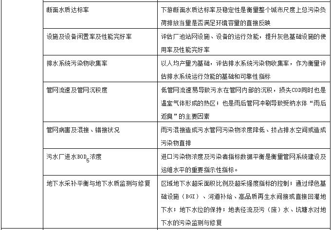 污水處理設備__全康環(huán)保QKEP