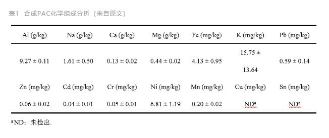 污水處理設備__全康環(huán)保QKEP