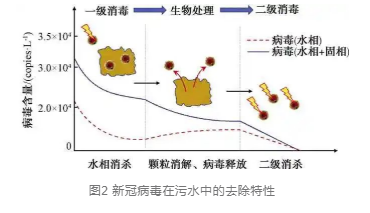 污水處理設備__全康環(huán)保QKEP