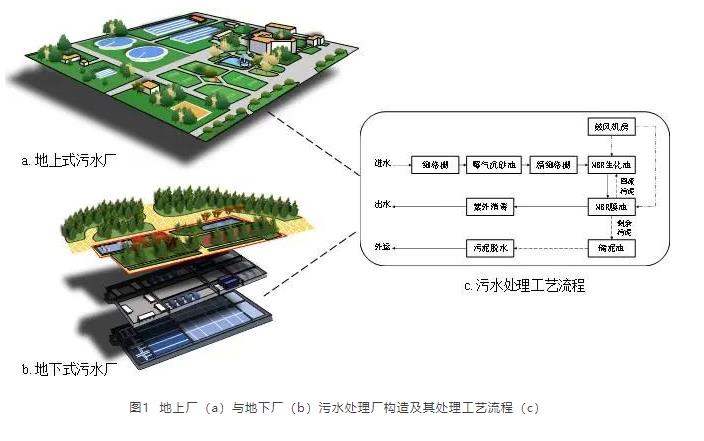 污水處理設(shè)備__全康環(huán)保QKEP