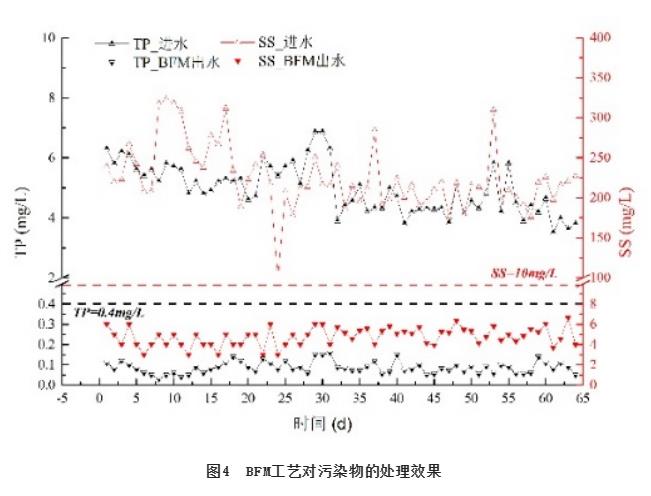 污水處理設(shè)備__全康環(huán)保QKEP