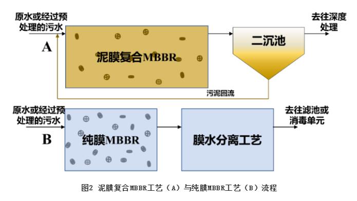 污水處理設(shè)備__全康環(huán)保QKEP