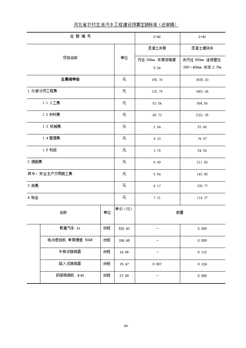 污水處理設(shè)備__全康環(huán)保QKEP