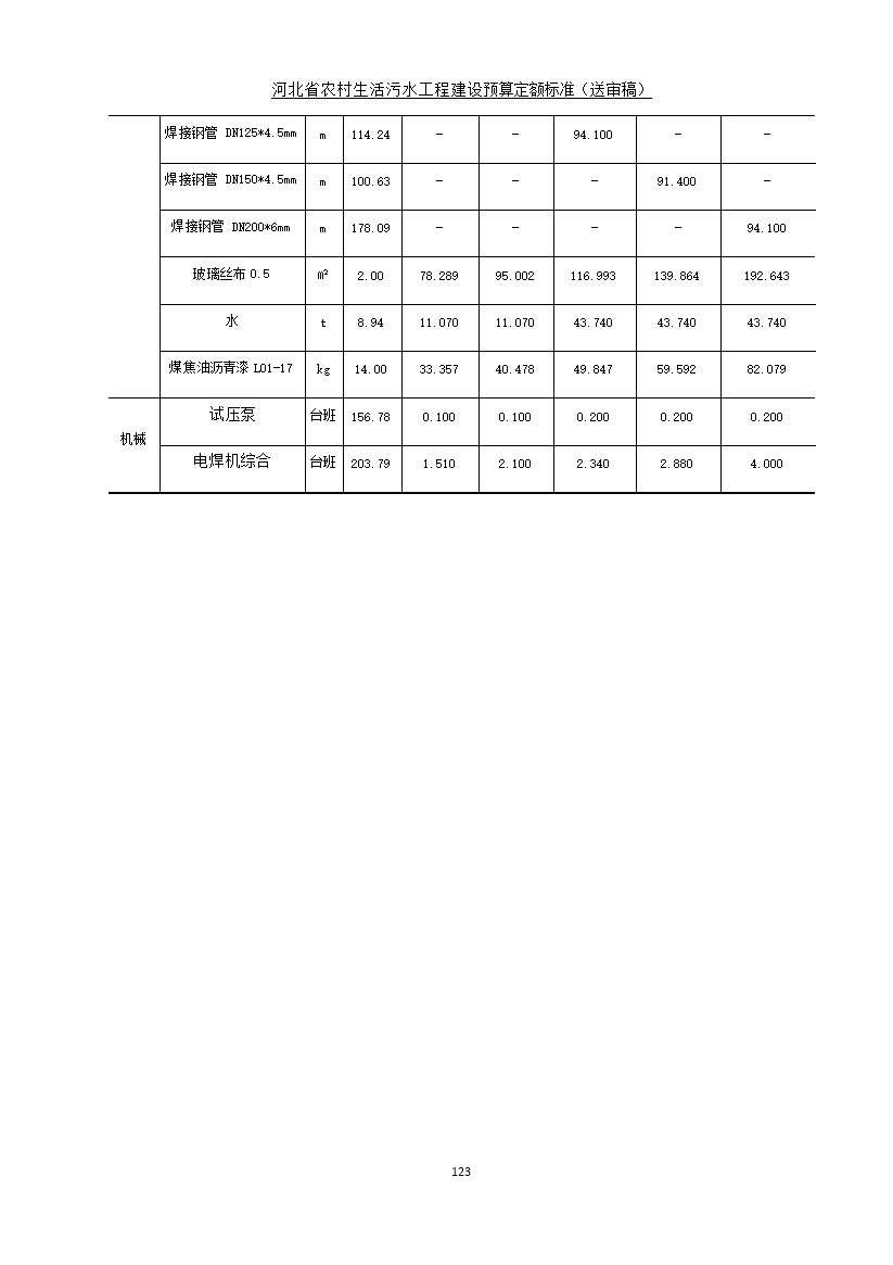 污水處理設(shè)備__全康環(huán)保QKEP