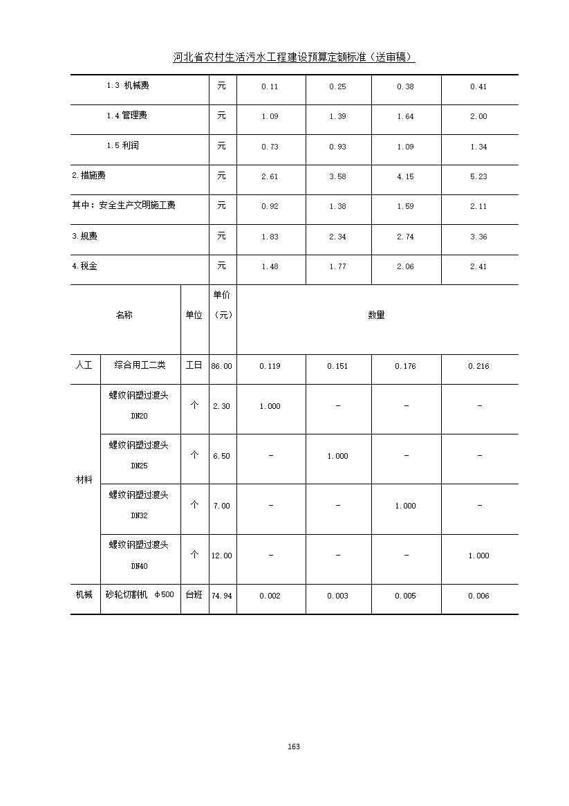 污水處理設(shè)備__全康環(huán)保QKEP