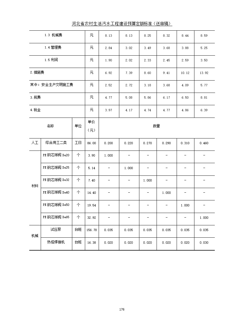 污水處理設(shè)備__全康環(huán)保QKEP