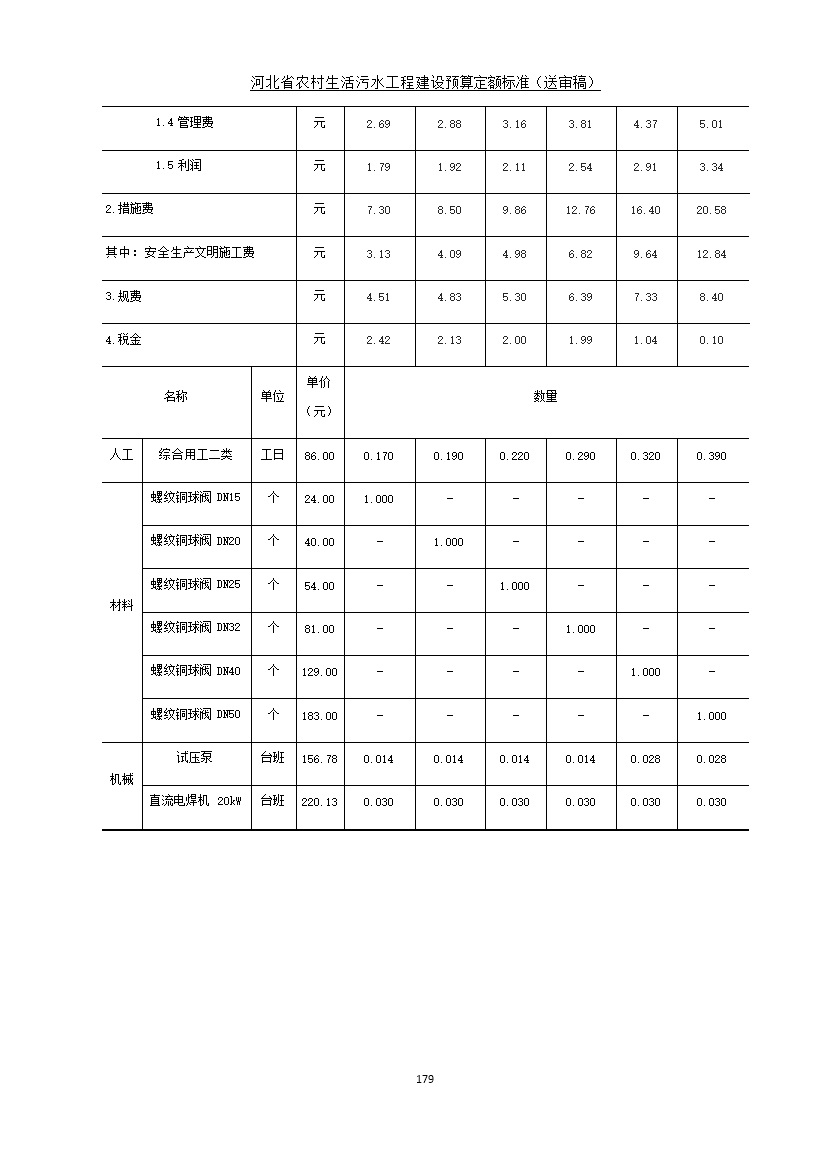 污水處理設(shè)備__全康環(huán)保QKEP