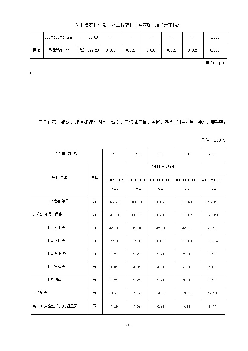 污水處理設(shè)備__全康環(huán)保QKEP