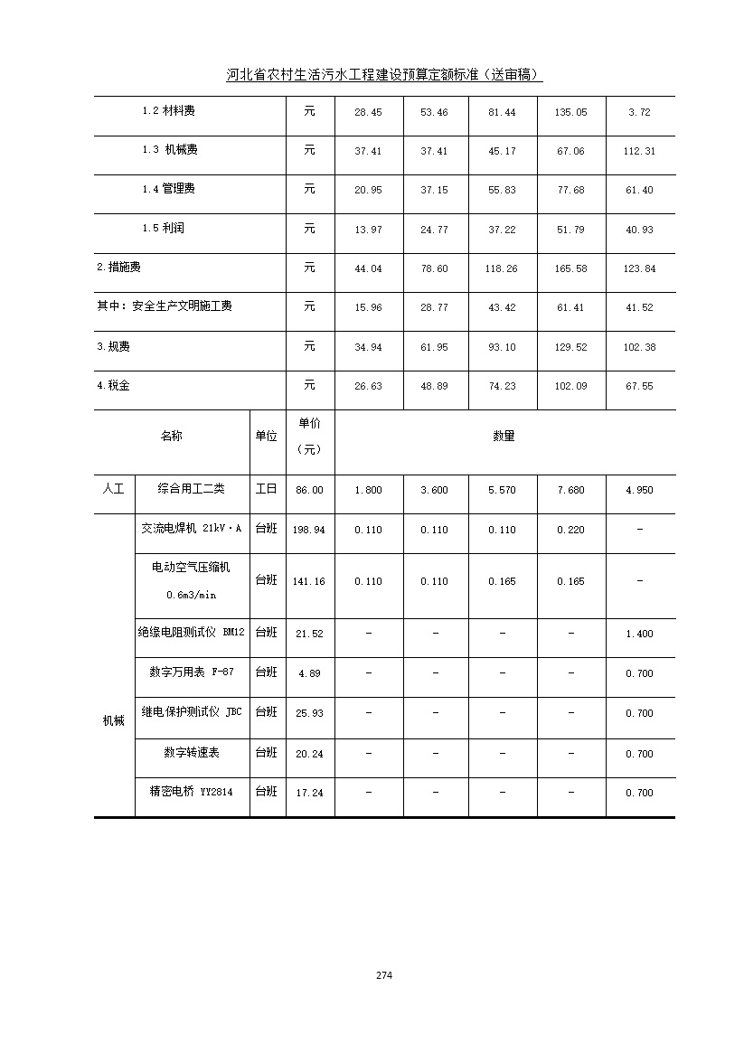 污水處理設(shè)備__全康環(huán)保QKEP