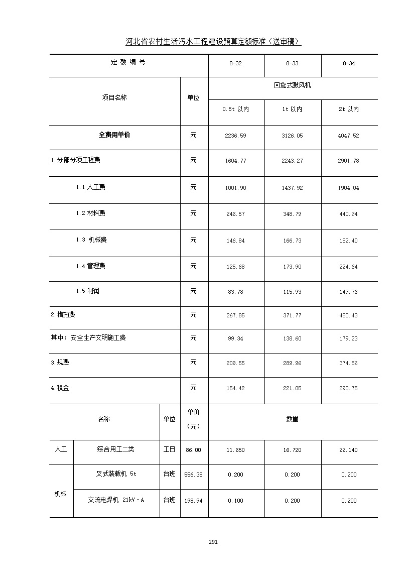 污水處理設(shè)備__全康環(huán)保QKEP