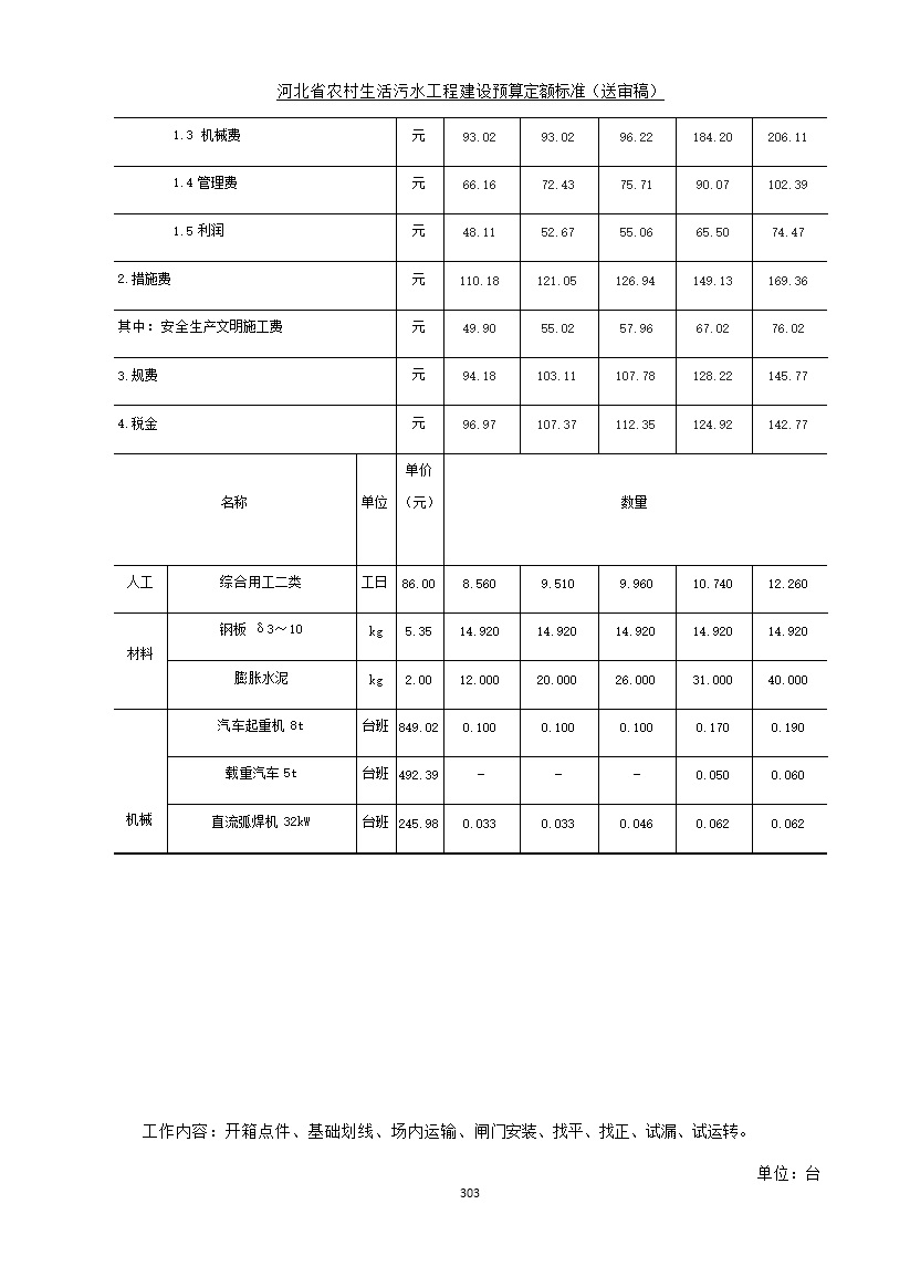 污水處理設(shè)備__全康環(huán)保QKEP