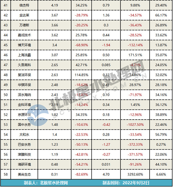 污水處理設(shè)備__全康環(huán)保QKEP