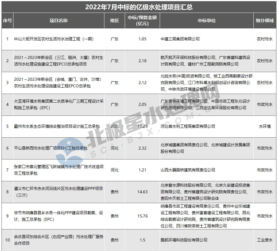 污水處理設(shè)備__全康環(huán)保QKEP