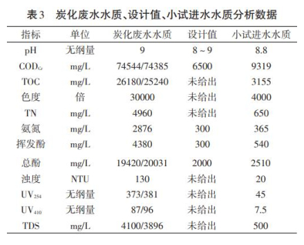 污水處理設(shè)備__全康環(huán)保QKEP