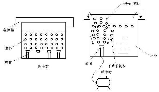 污水處理設(shè)備__全康環(huán)保QKEP