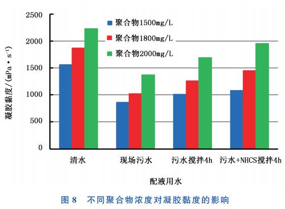 污水處理設(shè)備__全康環(huán)保QKEP