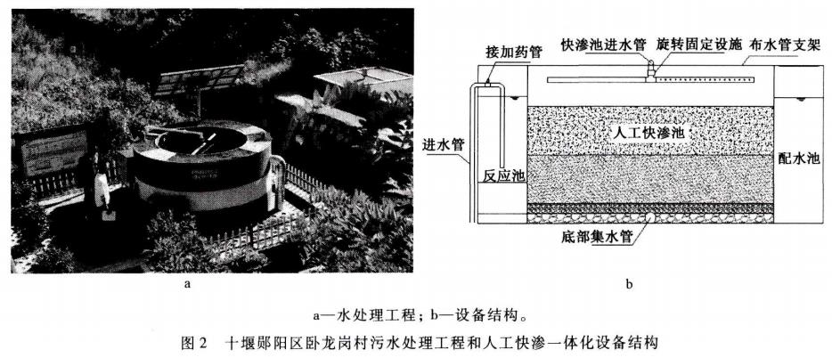 污水處理設備__全康環(huán)保QKEP