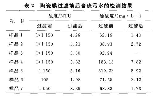 污水處理設(shè)備__全康環(huán)保QKEP