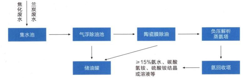 污水處理設(shè)備__全康環(huán)保QKEP