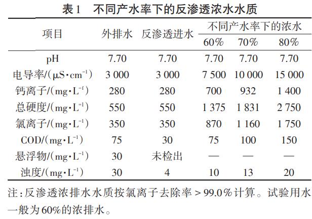 污水處理設(shè)備__全康環(huán)保QKEP