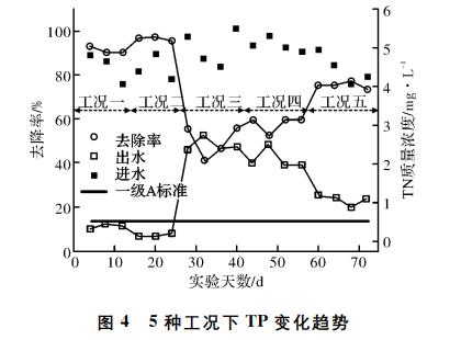 污水處理設(shè)備__全康環(huán)保QKEP