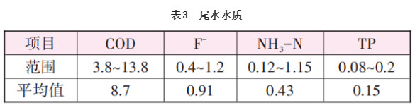 污水處理設(shè)備__全康環(huán)保QKEP