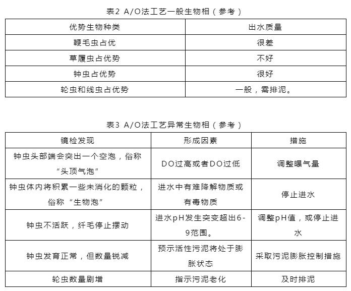 污水處理設(shè)備__全康環(huán)保QKEP