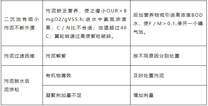 污水處理設(shè)備__全康環(huán)保QKEP