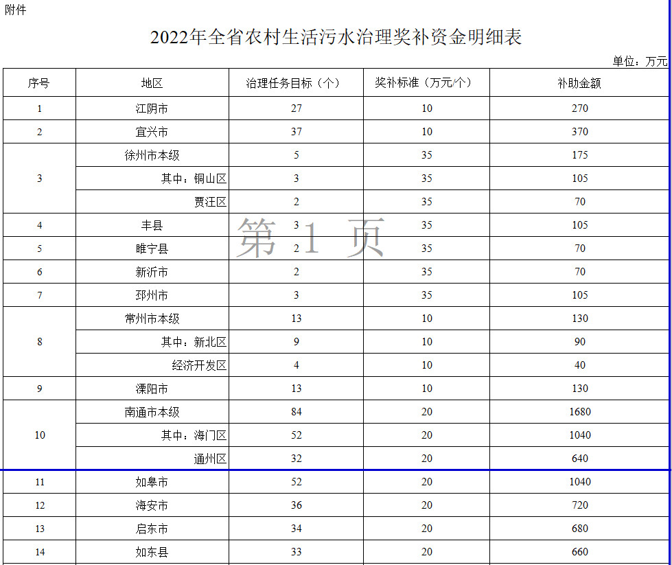 污水處理設備__全康環(huán)保QKEP