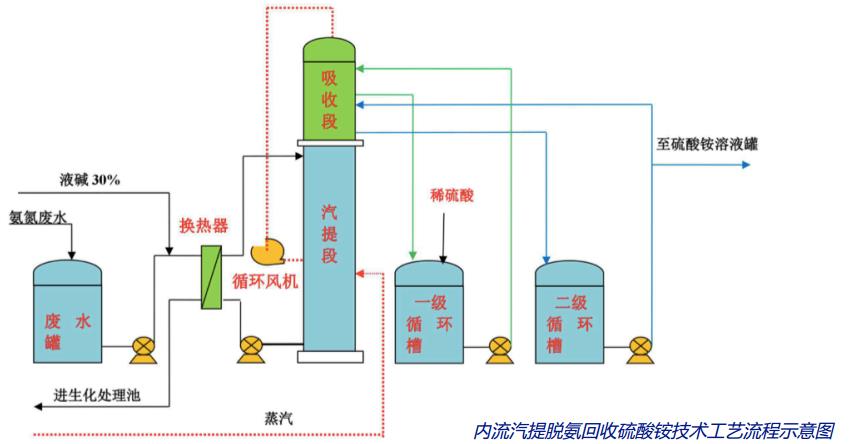 污水處理設(shè)備__全康環(huán)保QKEP