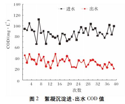 污水處理設(shè)備__全康環(huán)保QKEP