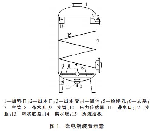 污水處理設(shè)備__全康環(huán)保QKEP