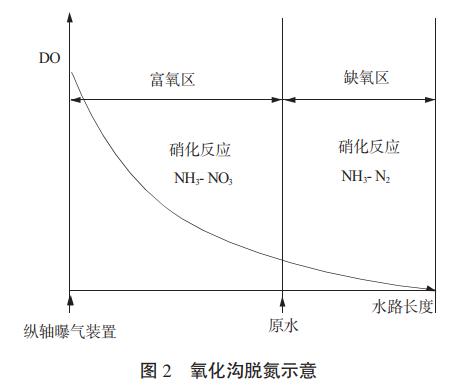 污水處理設(shè)備__全康環(huán)保QKEP