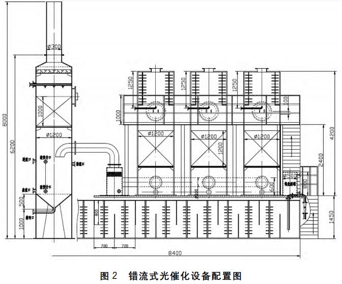 污水處理設備__全康環(huán)保QKEP